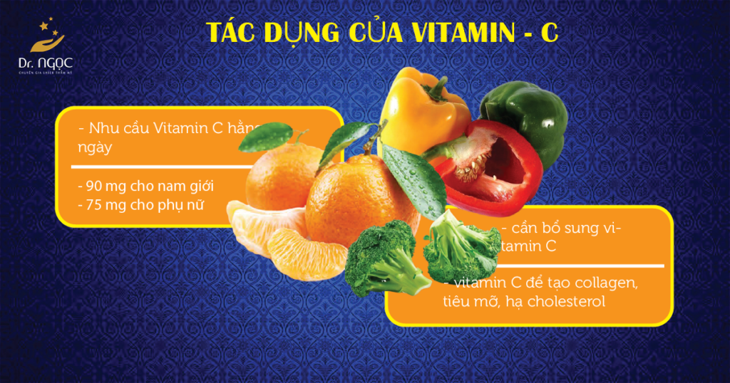 Tác dụng của Vitamin C tốt với sức khỏe như nào?