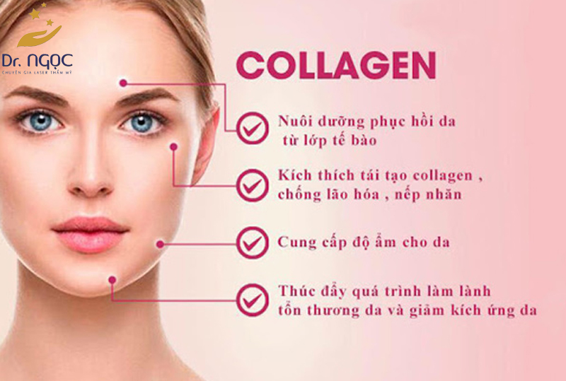 Lợi ích tuyệt vời của Collagen