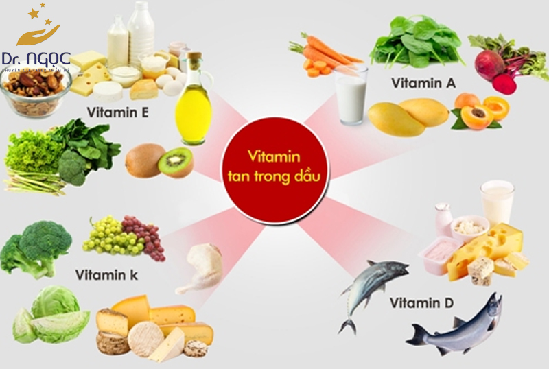 Tìn hiểu Vitamin tốt cho sức khỏe làn da