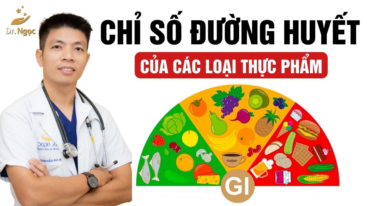 Chỉ Số GI và Quản Lý Cân Nặng